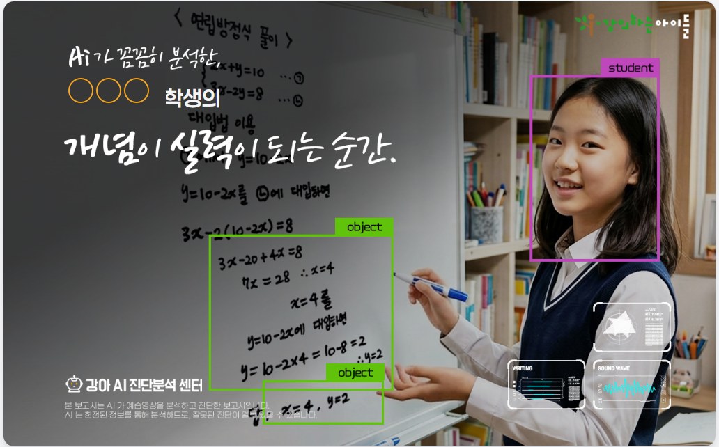 AI 분석 보고서 1쪽 미리보기 (학생 이름 가림)